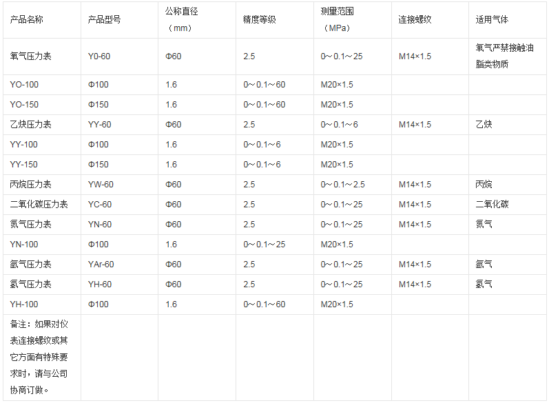 草莓视频在线观看黄