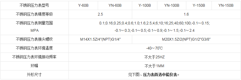 草莓SOLO视频下载