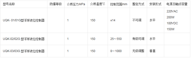 草莓SOLO视频下载