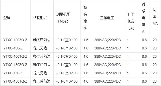 草莓SOLO视频下载